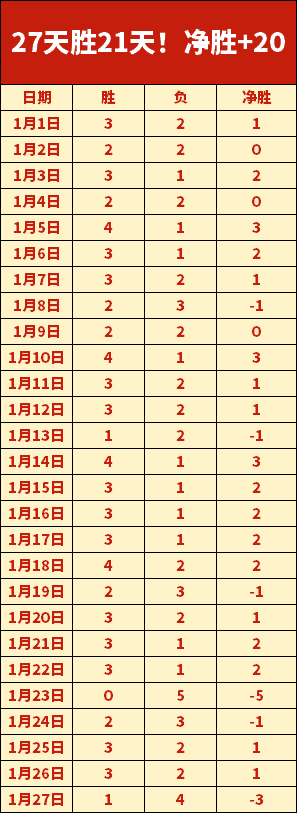 意甲第,米兰,那不勒斯,55125中国彩吧,彩票平台,在线购彩,快速投注,彩票分析