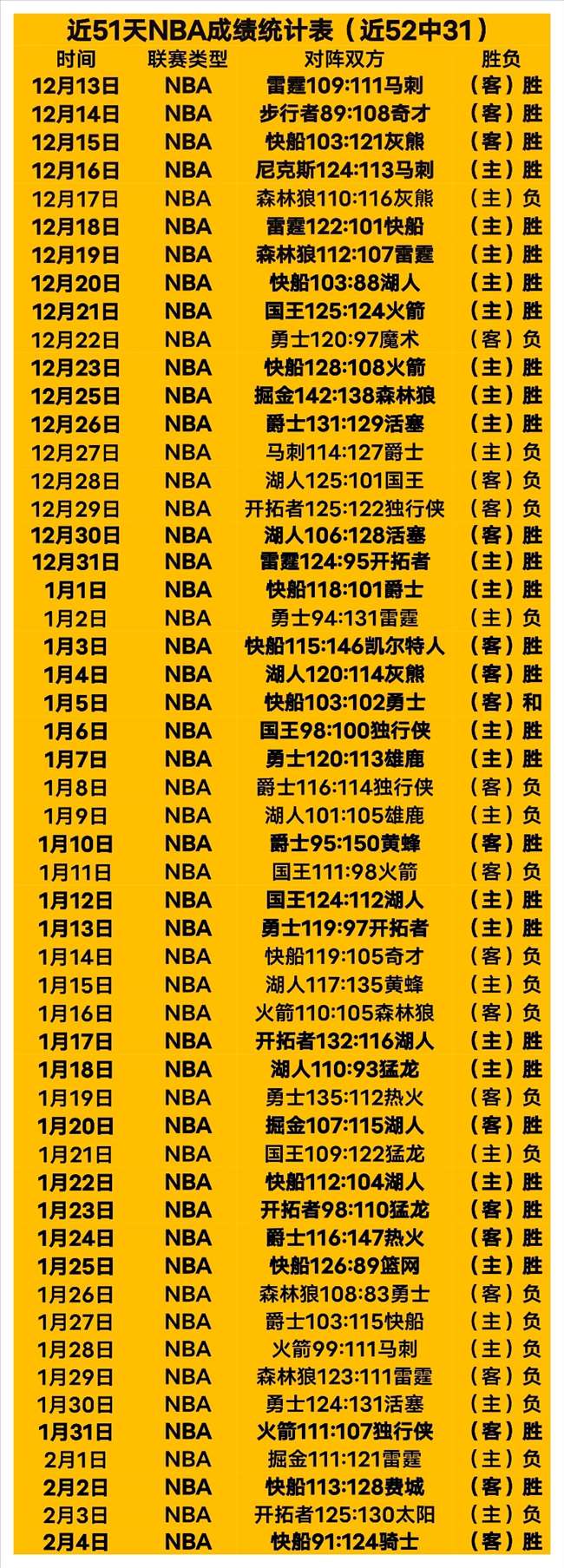 德甲精华,弗里希精准,拦截,55125中国彩吧,彩票平台,在线购彩,快速投注,彩票分析