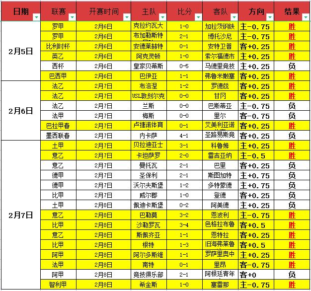 拜仁今夏力,追至少一名,新边翼,55125中国彩吧,彩票平台,在线购彩,快速投注,彩票分析