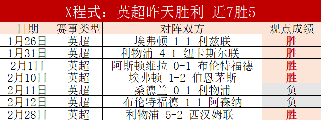 米兰,年首尝那不,勒斯连败,55125中国彩吧,彩票平台,在线购彩,快速投注,彩票分析
