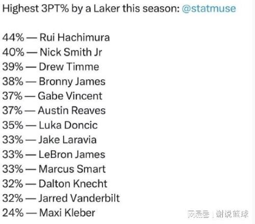 浙江,队勇夺,杯赛亚军,55125中国彩吧,彩票平台,在线购彩,快速投注,彩票分析