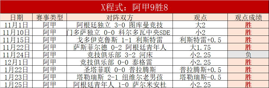 排列三第,期专家质合,分析推荐及,55125中国彩吧,彩票平台,在线购彩,快速投注,彩票分析