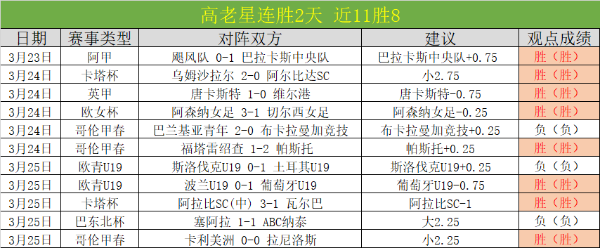 美职联哥伦,布客战预测,期号专家质,55125中国彩吧,彩票平台,在线购彩,快速投注,彩票分析