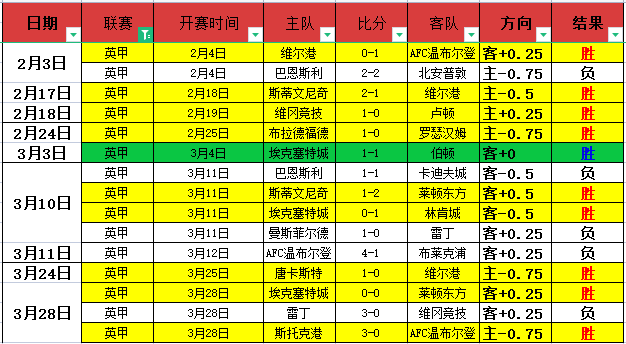 龙希尔大乐,透期号专家,推荐,55125中国彩吧,彩票平台,在线购彩,快速投注,彩票分析