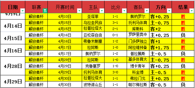 多家外媒报,阿根廷国门,罗梅罗,55125中国彩吧,彩票平台,在线购彩,快速投注,彩票分析