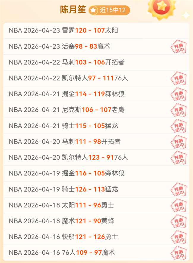 里夫斯稳定,表现,高效贡献,55125中国彩吧,彩票平台,在线购彩,快速投注,彩票分析