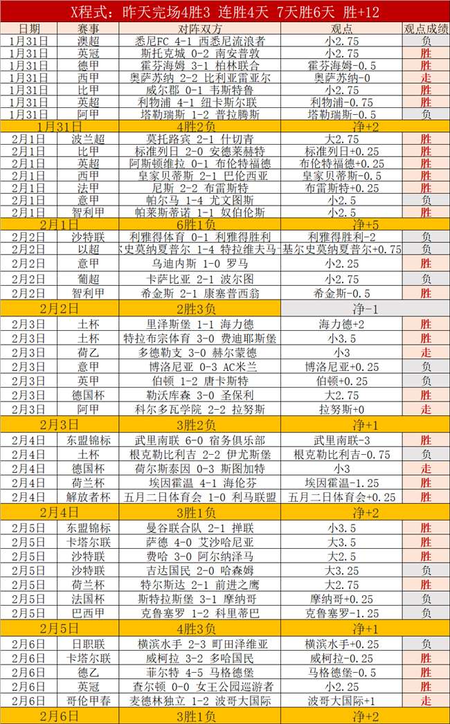 福彩,期组选推荐,六码复式预,55125中国彩吧,彩票平台,在线购彩,快速投注,彩票分析