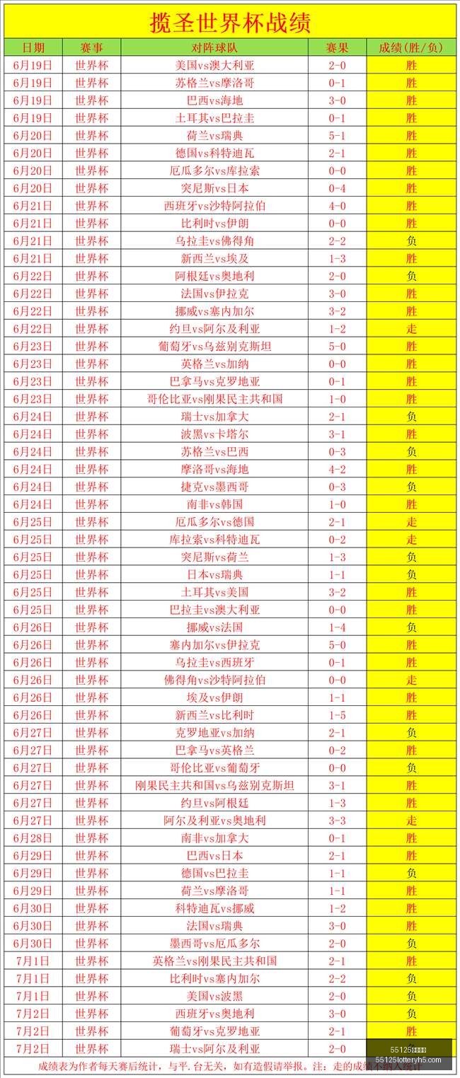 中国彩吧彩,票平台突发,变动引发关,55125中国彩吧,彩票平台,在线购彩,快速投注,彩票分析