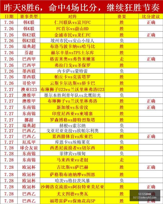 中国彩吧,中国彩吧突,发变动结果,55125中国彩吧,彩票平台,在线购彩,快速投注,彩票分析