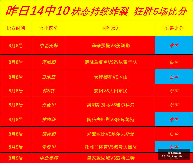 中国彩吧彩,票平台突发,变动引发关,55125中国彩吧,彩票平台,在线购彩,快速投注,彩票分析