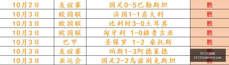 设计,大场面背后,的潜在问题,55125中国彩吧,彩票平台,在线购彩,快速投注,彩票分析