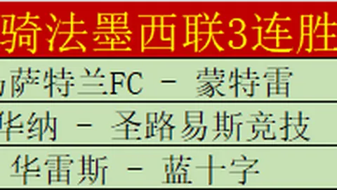 国足沙迦备战世预赛，力图福地再创佳绩