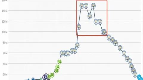 大乐透期号专家推荐：贝尔罗对斯拉维亚质合分析及前区十码预测
