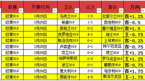 巴萨2-1逆转胜，梅西传射建功！