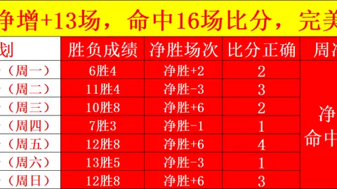 55125中国彩吧 070414 39