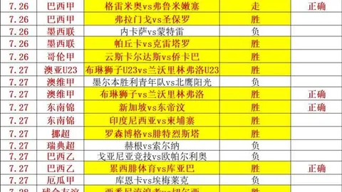 55125中国彩吧55125中国彩吧突发变动结果已公布