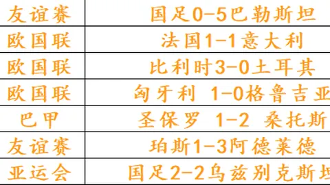 3设计：大场面背后的潜在问题，深度分析不为人知的缺陷